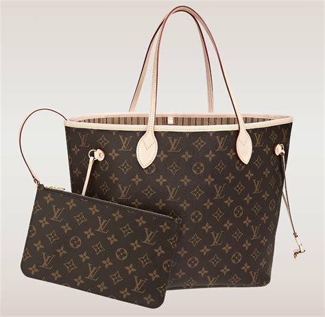 nevwrfull louis vuitton|louis vuitton neverfull with strap.